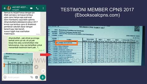 Kisi kisi ini di download dan di sadur dari makassar.tribunnew.com dengan materi terdiri dari test intelegensi umum (tiu), tes wawasan kebangsaan (twk), test karakteristik pribadi (tkp). Kumpulan Kisi-Kisi Tes CAT CPNS BKN terbaru: Kumpulan Kisi ...