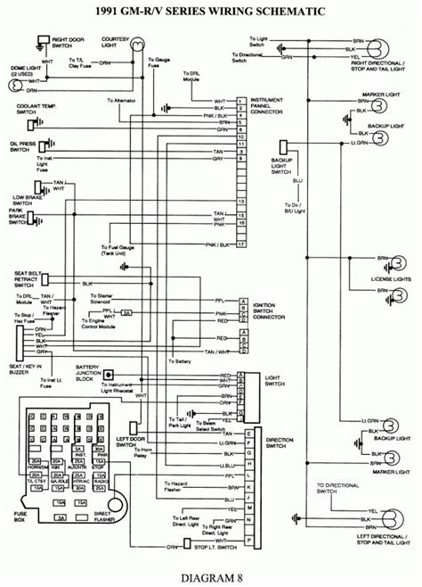 1991 Gmc Wiring Diagram Schematic
