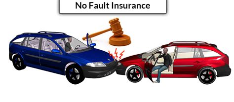 Understanding No Fault Insurance Law And Criminal
