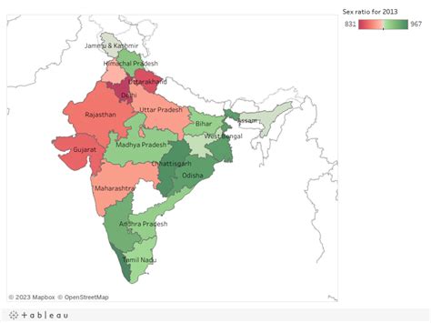Sex Ratio Statewise India