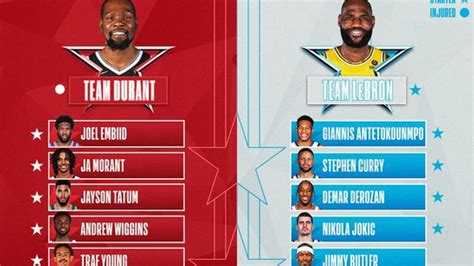 Nba All Star Game Start Time Roster And How To Watch Marca