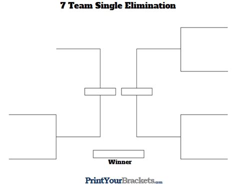 7 Team Single Elimination Printable Tournament Bracket