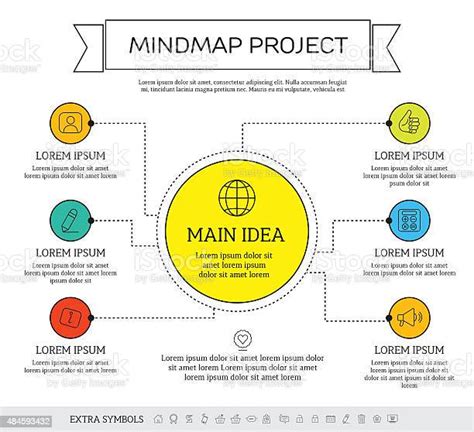Ilustración De Mindmap Esquema Infografía Concepto De Diseño Y Más