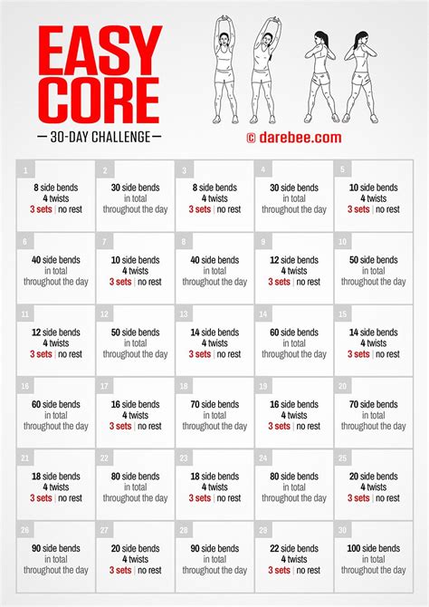Easy Core 30 Day Challenge By Darebee Core Workout Challenge