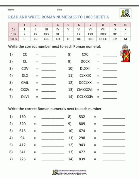 12 Reading Roman Numerals Worksheet Math Practice Worksheets Math
