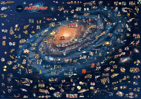 Childrens Map Of The Milky Way Dinos Maps