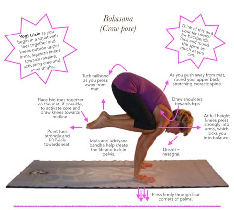 Check spelling or type a new query. Asana tip sheet #12 - Bakasana (Crow pose) » Blissful ...