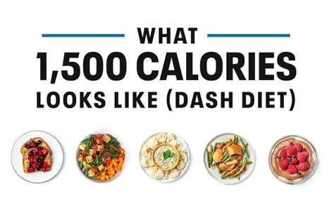 What 1500 Calories Looks Like Dash Diet Nutrition Myfitnesspal