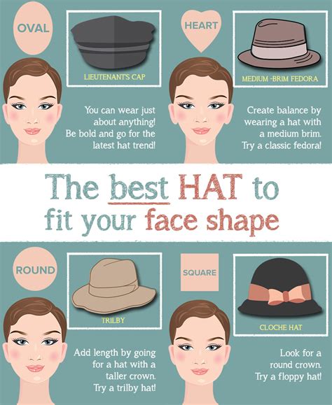 yes you can rock a hat how to make 5 tricky trends work for you face shapes square face