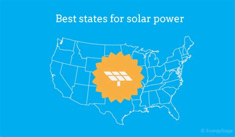 2018 Top And Fastest Growing States For Solar Power Energysage