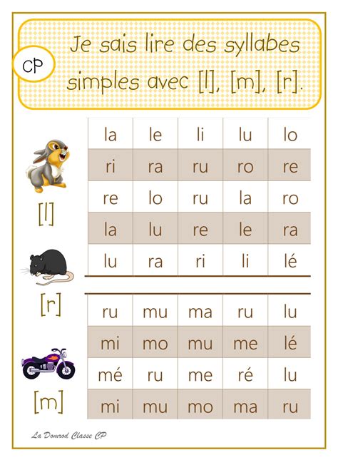 Flich d'exercise de rime cp. Lire des syllabes simples Pilotis P1 - La domrod classe CP