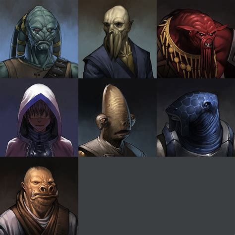 Kotor Races Star Wars Characters Pictures Star Wars Species Star