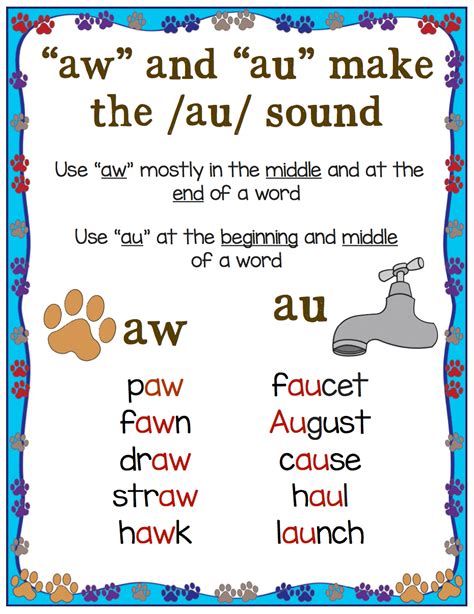 15 Best Images Of Au Phonics Worksheets Au And Aw Phonics Worksheets