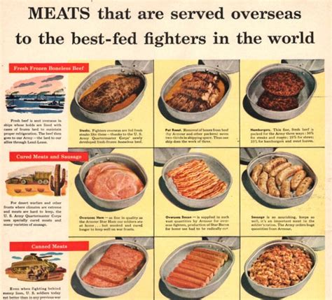 1943 K Ration Meat For Soldiers Serving Overseas Armour Meats