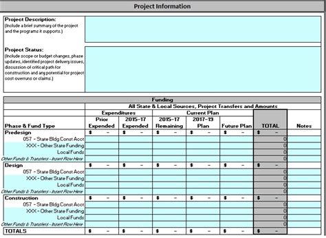 Weekly Project Status Report Template Excel Word Pdf