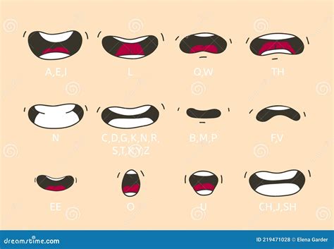 Mouth Animation Lip Movements For Cartoon Character Human Mouths Model Articulating How