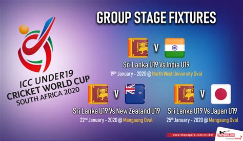 Sri Lanka Squad For The Icc U19 World Cup 2020 Announced