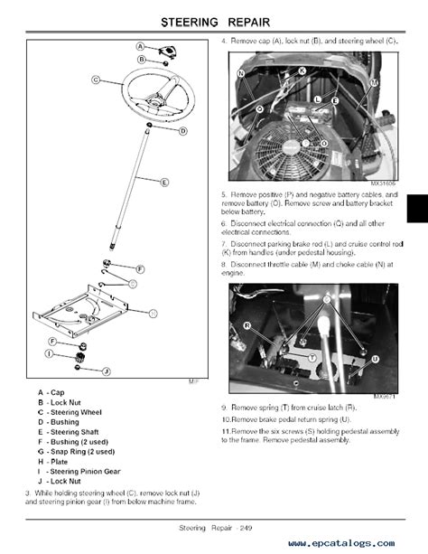 Always consult your operator's manual for detailed directions and safety information before attempting to perform any maintenance on your machine. John Deere G100 G110 Garden Tractors TM2020 PDF Manual