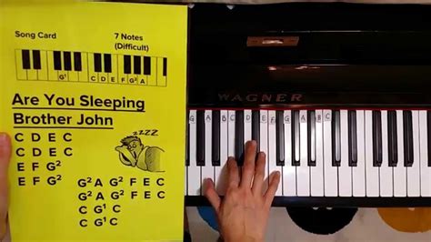 Are you sleeping brother john song more nursery rhymes 라임의 신나는 영어 동요모음 | super lime #nurseryrhymes #kids. How to play Are You Sleeping Brother John on Piano - YouTube