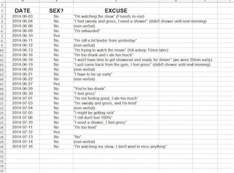 Husband Makes Spreadsheet Of Wifes Excuses For Not Having Sex E