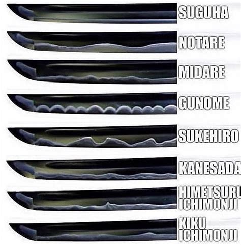 Japanese Katana Blade Styles Samurai Swords Katana Swords Sword Design