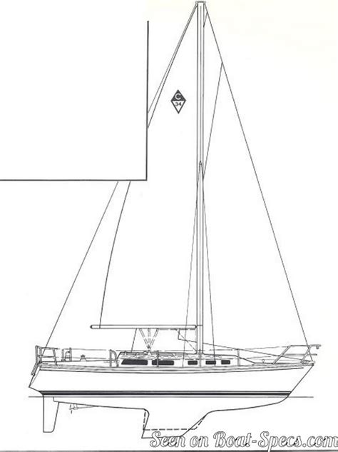 Catalina 34 Mki Wing Keel Catalina Yachts Sailboat Specifications And