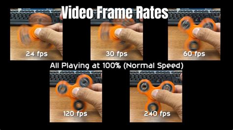 Visualizing Video Frame Rates Frame Rate Demonstration What Is