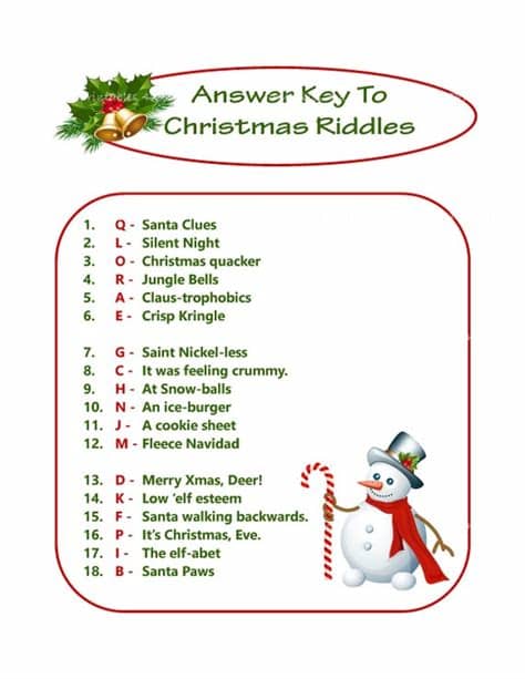 What ghost was not there? Christmas Riddle Game DIY Holiday Party Game Printable | Etsy