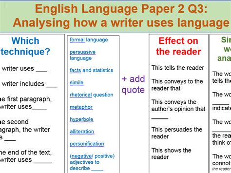 Question 2) how are the headline and picture to get through quickly in question 1 and 2 and 3, i need like clever starter sentences, like starter sentences that will impress the examiner. AQA English Language Paper 1 & 2 GCSE Writing Frames, Word-mats, Sentence starters | Teaching ...