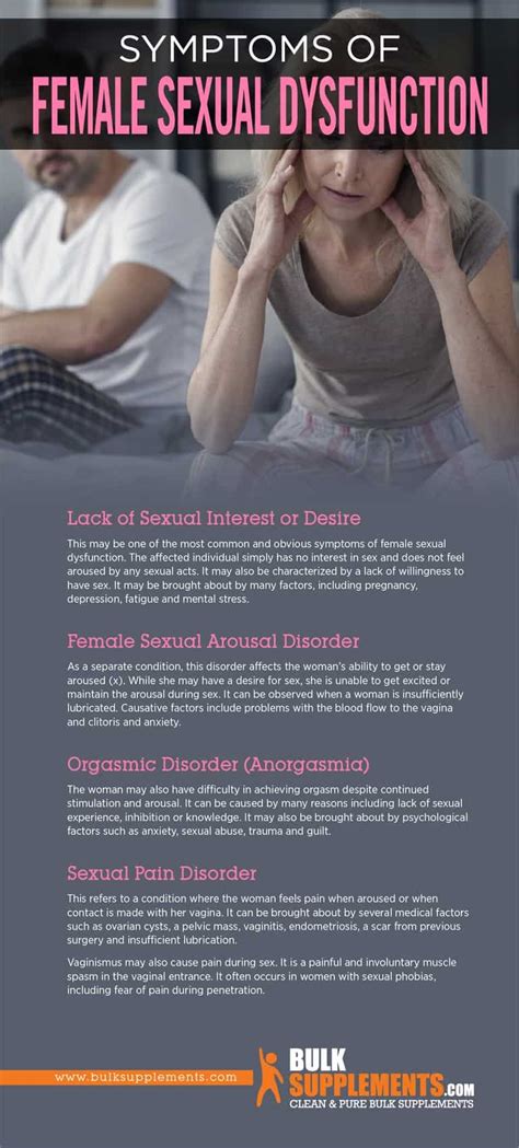 Female Sexual Dysfunction Symptoms Causes Treatment By James Denlinger