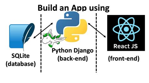 Learn React JS Python Django By Creating A Full Stack Web App From