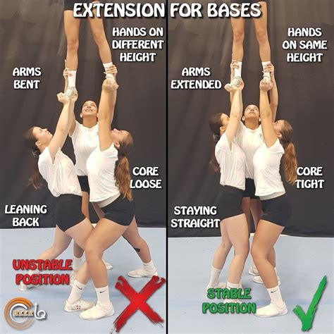 6 Day Cheer Workouts For Bases For Fat Body Fitness And Workout Abs