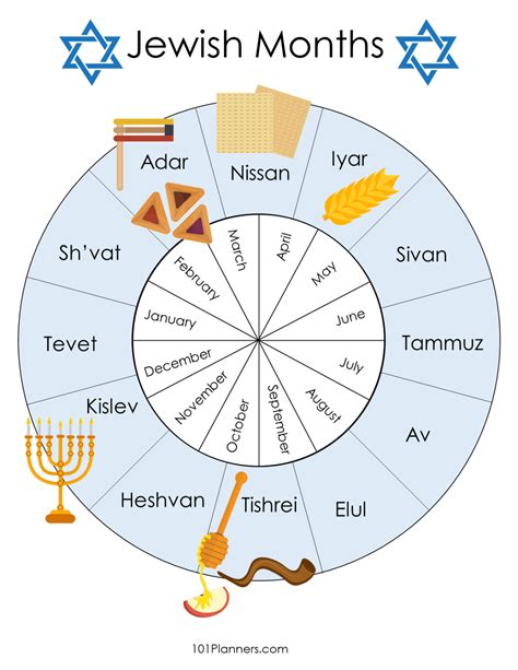 Hebrew English Calendar 2024 2025 2024 Calendar Febru