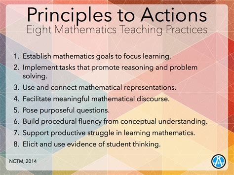 Principles To Actions An Introduction