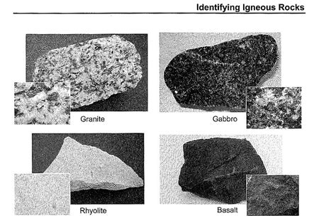 Solved Identifying Igneous Rocks Granite Gabbro Rhyolite