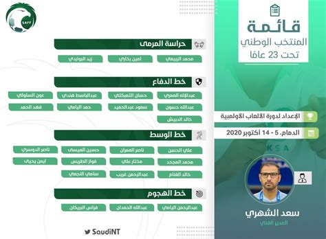 منتخب مصر الاولمبي هو الطرف الاول في مباراه اليوم مع منتخب اسبانيا الاولمبي وذلك ضمن مباريات الجوله الاولي من مباريات دور المجموعات افريقيا في المباراه الثانيه وانتهت المباراه بنتيجه ثلاث اهداف مقابل لاشئ ، واليوم منتخبان الاولمبي سوف يدخل مواجهه اليوم وهو يريد. الكشف عن قائمة المنتخب السعودي الأولمبي لمعسكر الدمام | صحيفة المواطن الإلكترونية