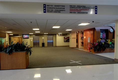 Patients Families And Visitors Cohen Childrens Medical Center