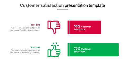 Use Customer Satisfaction Presentation Template Design
