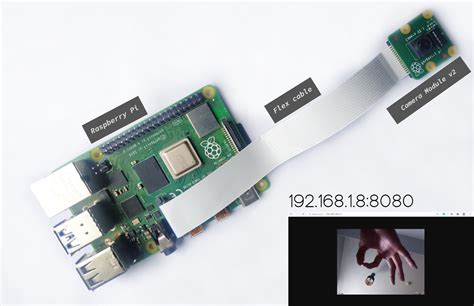 How To Make A Webcam Server Using The Raspberry Pi Camera Circuit Basics