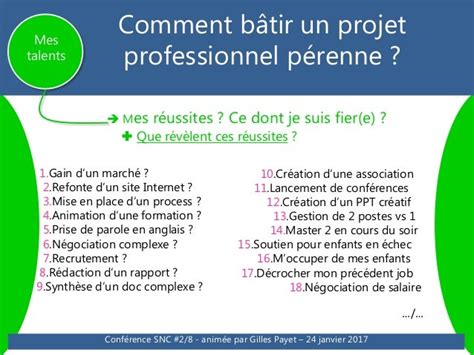 Exemple De Redaction De Projet Professionnel – Novo Exemplo