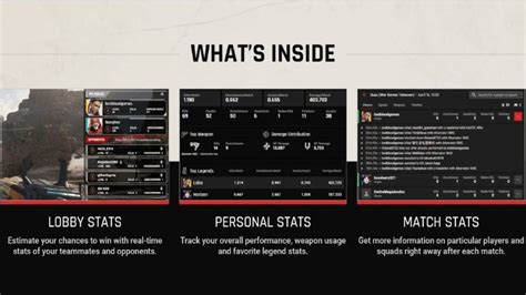 Apex Legends Stat Tracker How To Check Your Apex Legends Stats Pro