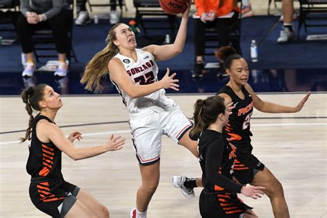 However, this rule doesn't apply to the gonzaga women's basketball team. Gonzaga women focused on WCC season as NCAA Tournament options still being weighed | The ...