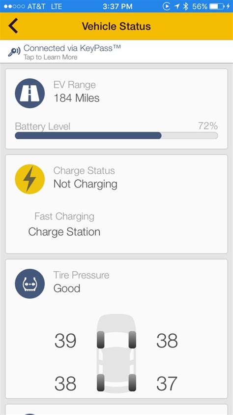 The my chevy app offers a plethora of brand new, updated features. My week with the 2017 Chevy Bolt EV gave me a sunnier view ...