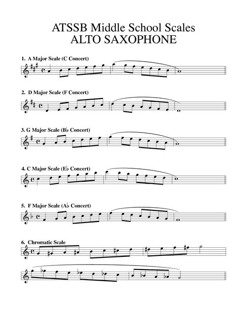 Saxaphone Major Scales In Concert Atssb Middle School Scales Alto