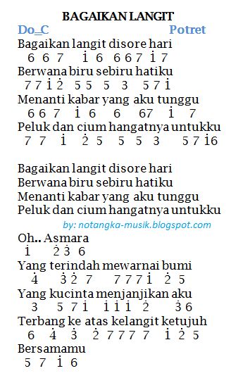Buktinya ia berwarna jingga f c f g f dan menyanyikan pesan tentang aku. Not Angka Pianika Bagaikan Langit - Potret