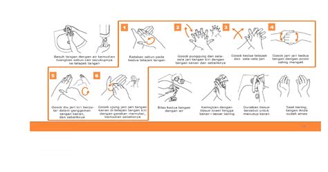 Picture poster 6 langkah mencuci tangan dengan benar bersih itu sehat ini dipetik dari laman web berikut : Poster Cuci Tangan 2015 - DOCX Document