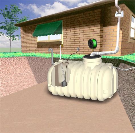 Undergroundrainwaterharvestercompleter1 Rainwater Harvesting