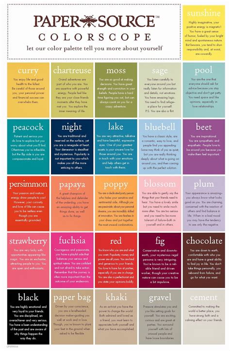 Colorscope What Does Your Favorite Colors Say About You