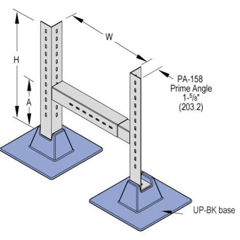 Unistrut Roof Supports About Roof