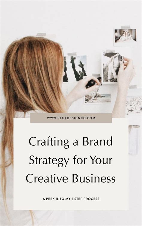 My 5 Step Process For Crafting An Impactful Brand Strategy For My